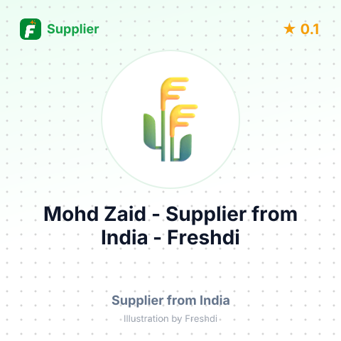 Mohd Zaid  – summary card, no photo uploaded yet