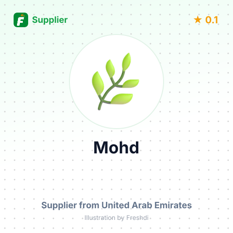 Mohd  – summary card, no photo uploaded yet