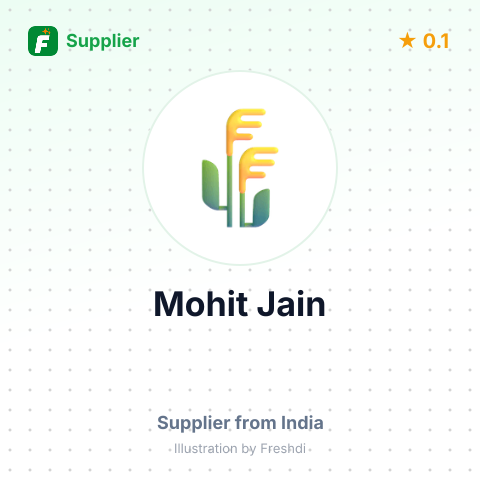 Mohit Jain  – summary card, no photo uploaded yet