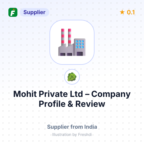 Mohit Private Ltd – summary card, no photo uploaded yet