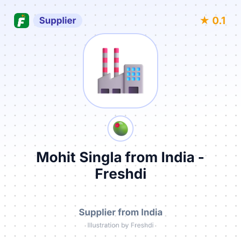 Mohit Singla  – summary card, no photo uploaded yet