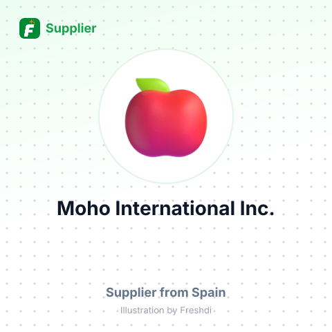 Moho International Inc. – summary card, no photo uploaded yet