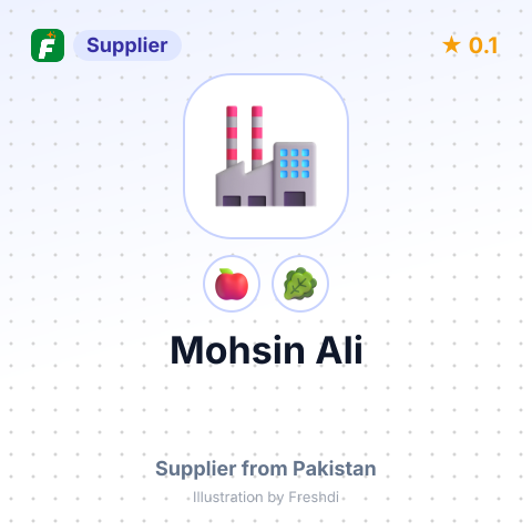 Mohsin Ali  – summary card, no photo uploaded yet