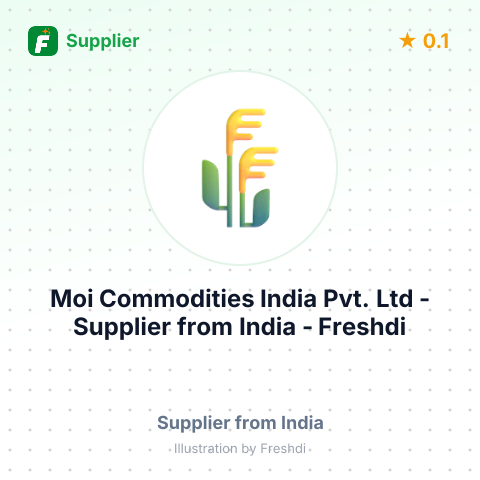 Moi Commodities India Pvt. Ltd – summary card, no photo uploaded yet