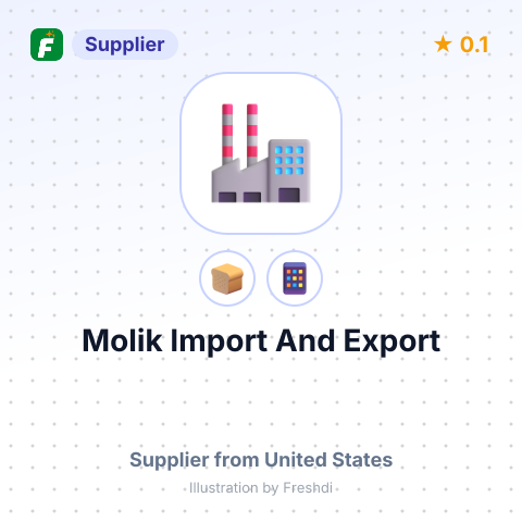 Molik Import And Export  – summary card, no photo uploaded yet
