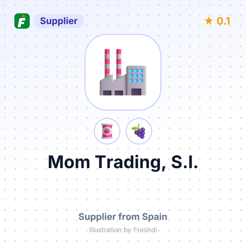 Mom Trading, S.l.  – summary card, no photo uploaded yet