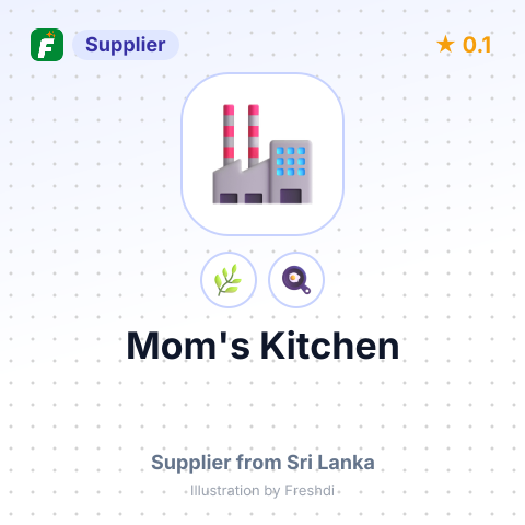 Mom's Kitchen  – summary card, no photo uploaded yet