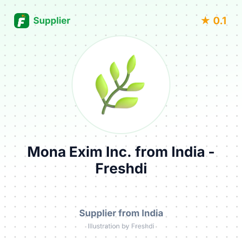 Mona Exim Inc.  – summary card, no photo uploaded yet