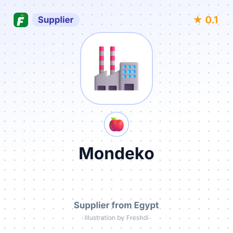 Mondeko  – summary card, no photo uploaded yet