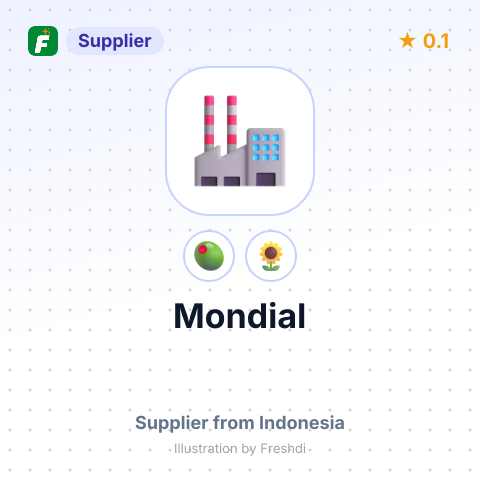 Mondial – summary card, no photo uploaded yet