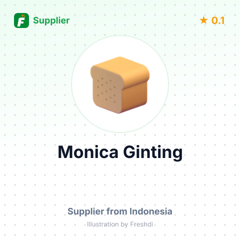 Monica Ginting  – summary card, no photo uploaded yet