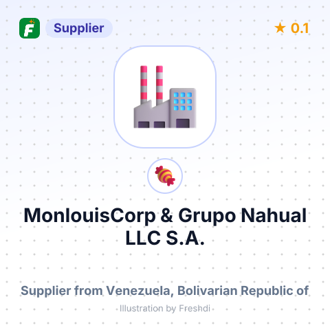MonlouisCorp & Grupo Nahual LLC, S.A. – summary card, no photo uploaded yet