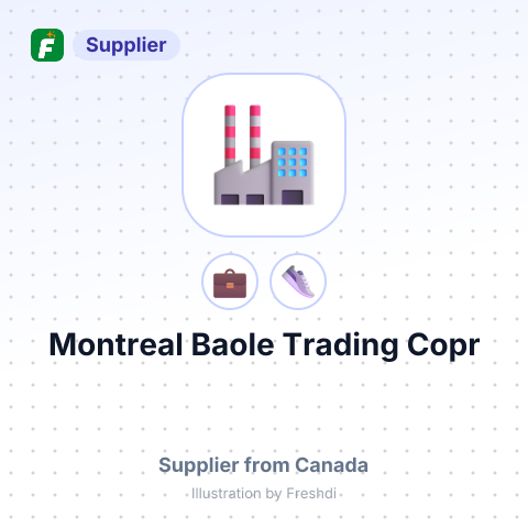 Montreal Baole Trading Copr – summary card, no photo uploaded yet