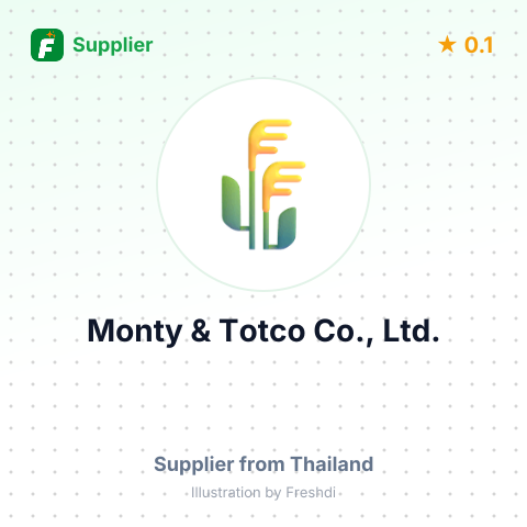 Monty & Totco Co., Ltd. – summary card, no photo uploaded yet
