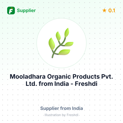 Mooladhara Organic Products Pvt. Ltd.  – summary card, no photo uploaded yet
