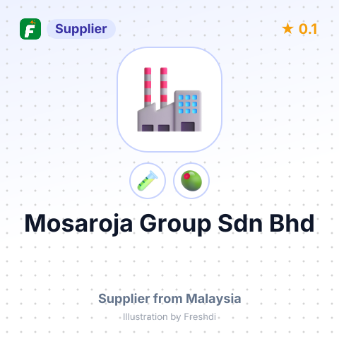 Mosaroja Group Sdn Bhd  – summary card, no photo uploaded yet