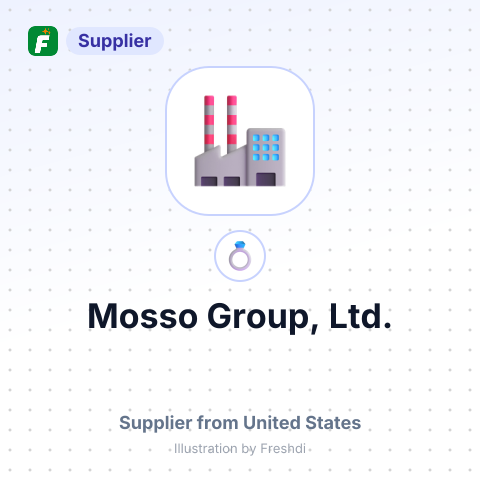 Mosso Group, Ltd. – summary card, no photo uploaded yet