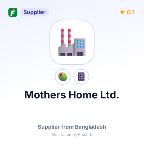 Mothers Home Ltd.  – summary card, no photo uploaded yet