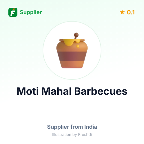 Moti Mahal Barbecues  – summary card, no photo uploaded yet