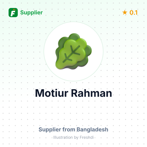 Motiur Rahman – summary card, no photo uploaded yet