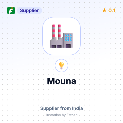 Mouna  – summary card, no photo uploaded yet