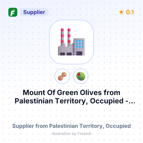 Mount Of Green Olives  – summary card, no photo uploaded yet