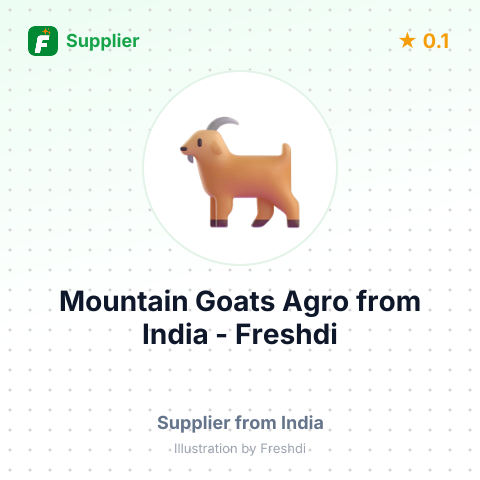Mountain Goats Agro  – summary card, no photo uploaded yet