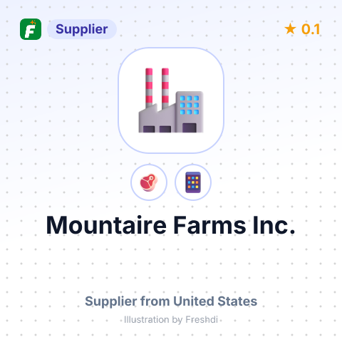 Mountaire Farms Inc. – summary card, no photo uploaded yet