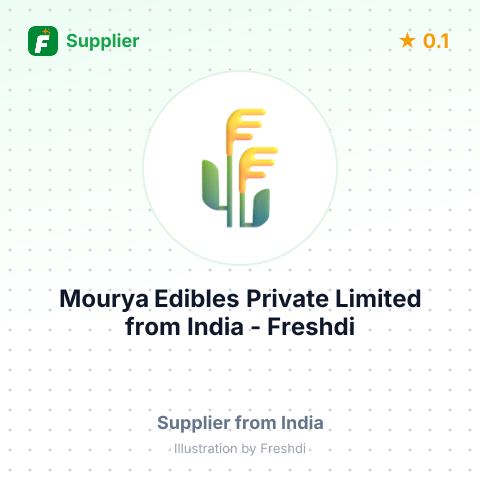 Mourya Edibles Private Limited  – summary card, no photo uploaded yet