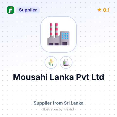 Mousahi Lanka Pvt Ltd  – summary card, no photo uploaded yet