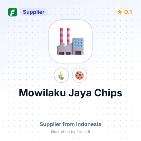 Mowilaku Jaya Chips  – summary card, no photo uploaded yet