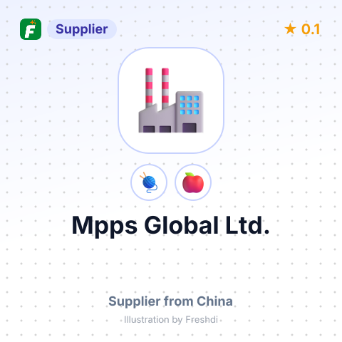 Mpps Global Ltd.  – summary card, no photo uploaded yet