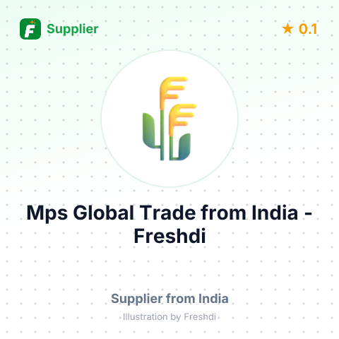 Mps Global Trade  – summary card, no photo uploaded yet