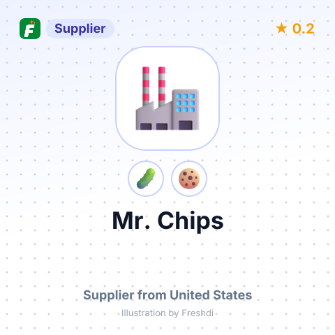 Mr. Chips – summary card, no photo uploaded yet