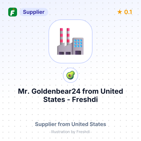 Mr. Goldenbear24  – summary card, no photo uploaded yet