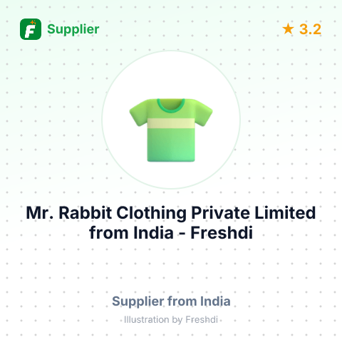 Mr. Rabbit Clothing Private Limited  – summary card, no photo uploaded yet