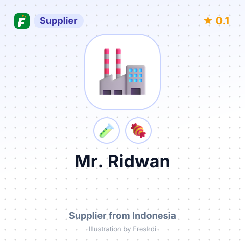 Mr. Ridwan  – summary card, no photo uploaded yet