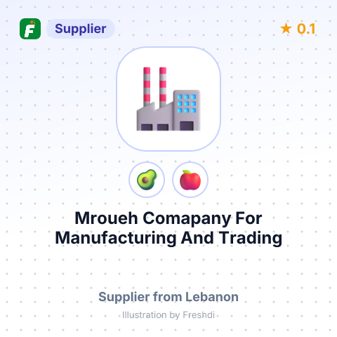 Mroueh Comapany For Manufacturing And Trading  – summary card, no photo uploaded yet