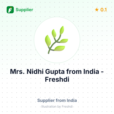Mrs. Nidhi Gupta  – summary card, no photo uploaded yet