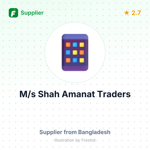 M/s Shah Amanat Traders – summary card, no photo uploaded yet