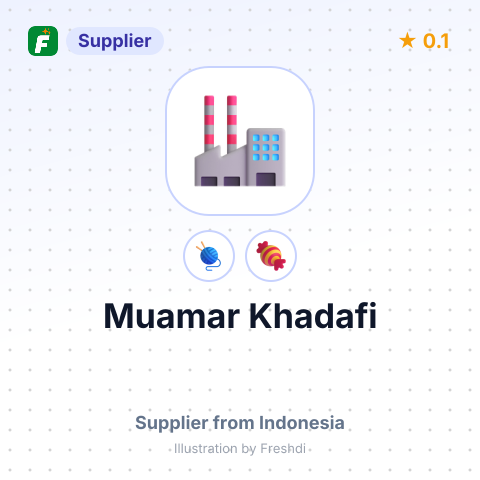 Muamar Khadafi  – summary card, no photo uploaded yet