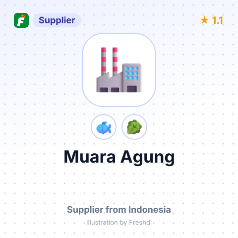 Muara Agung – summary card, no photo uploaded yet