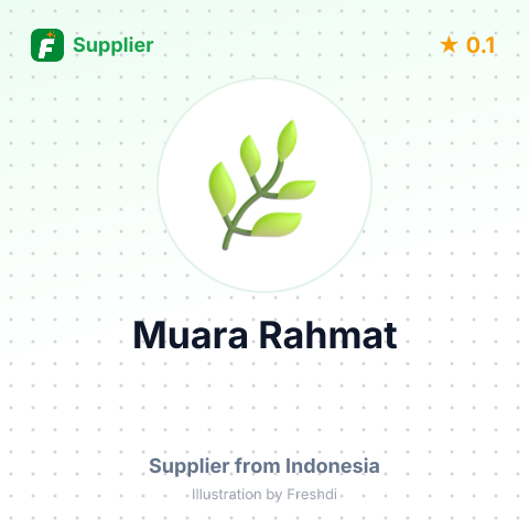 Muara Rahmat  – summary card, no photo uploaded yet