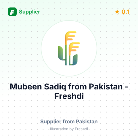 Mubeen Sadiq  – summary card, no photo uploaded yet