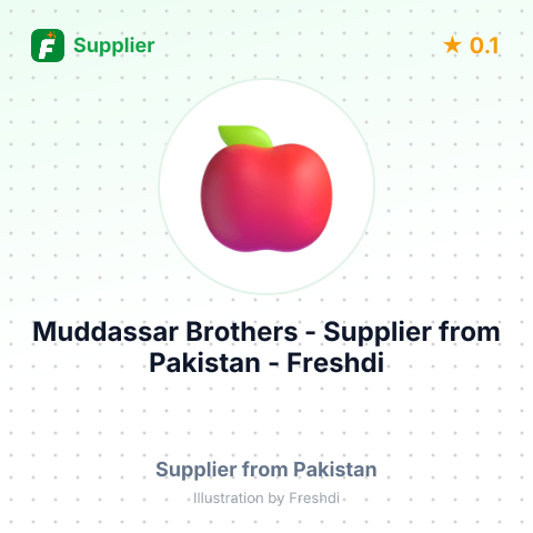 Muddassar Brothers  – summary card, no photo uploaded yet