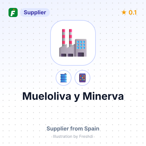 Mueloliva y Minerva – summary card, no photo uploaded yet