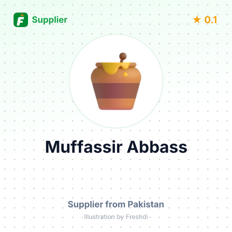 Muffassir Abbass  – summary card, no photo uploaded yet