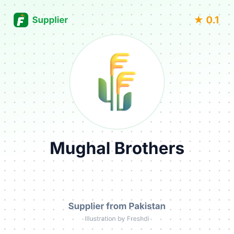 Mughal Brothers  – summary card, no photo uploaded yet