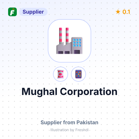 Mughal Corporation  – summary card, no photo uploaded yet