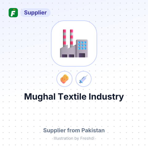 Mughal Textile Industry – summary card, no photo uploaded yet